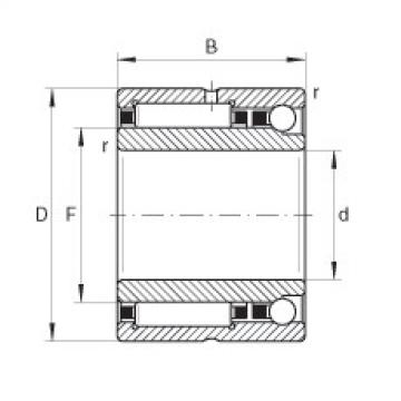 Bearing NKIA5901 INA