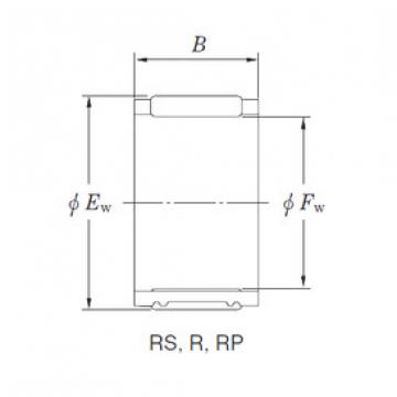 Bearing 25R3324B-1 KOYO