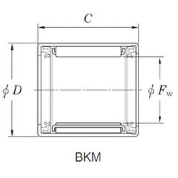 Bearing 17BKM2517JBUUH KOYO