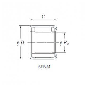 Bearing 4BFNM88 KOYO