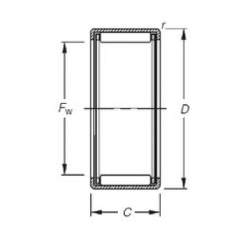 Bearing HK0910 Timken