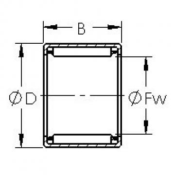 Bearing HK0910 AST