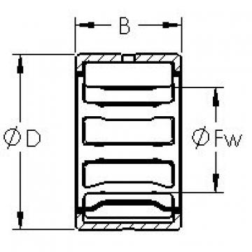 Bearing NCS1416 AST