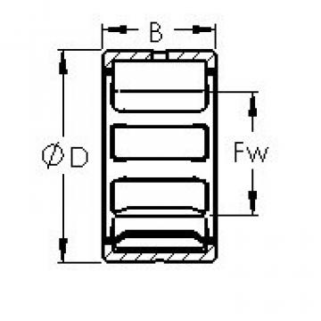 Bearing NKS75 AST