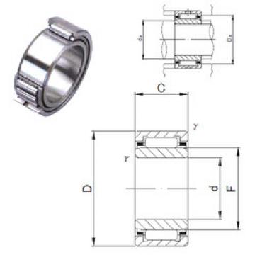 Bearing NKI 5/12 JNS