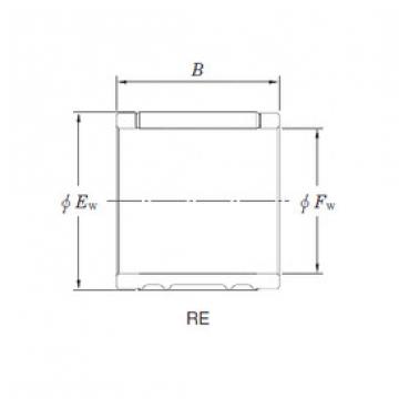 Bearing RE182220AL1 KOYO