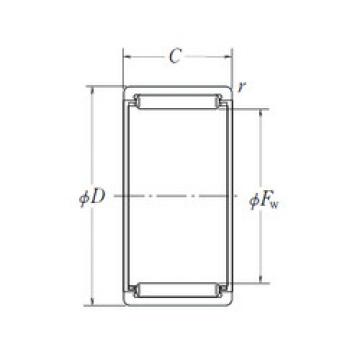 Bearing RLM2025 NSK