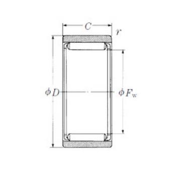 Bearing RNAF253517 NSK