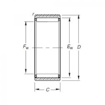 Bearing RNAO15X23X13 Timken