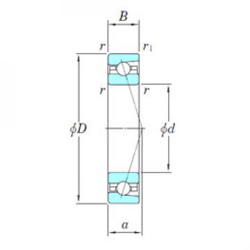 Bearing 3NCHAC905CA KOYO