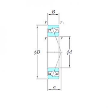 Bearing 3NCHAR911CA KOYO