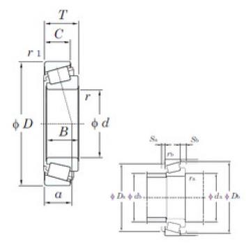 Bearing 02476/02420 KOYO