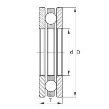 Bearing EW1-1/8 INA