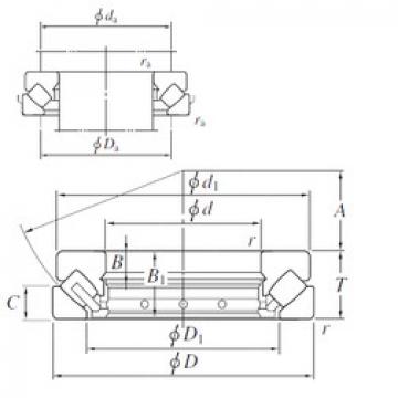 Bearing 292/600 KOYO