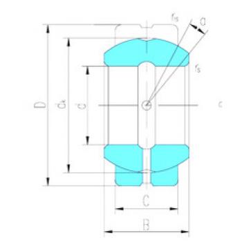 Bearing GEZ266ES-2RS LS