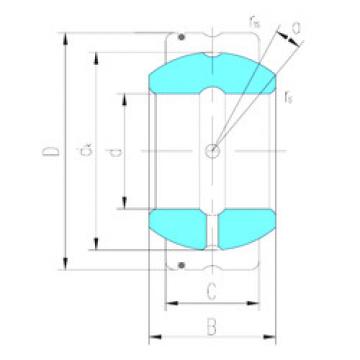 Bearing GE115XS/K LS