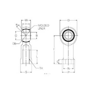 Bearing RBM16 NMB