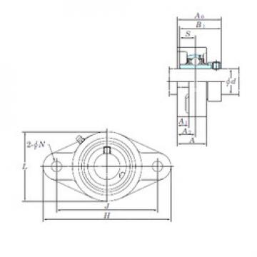 Bearing NANFL209 KOYO