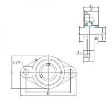 Bearing UCFL203 KOYO