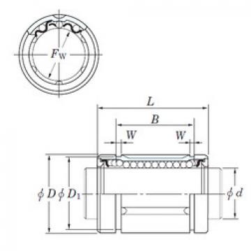 Bearing SDE12 KOYO