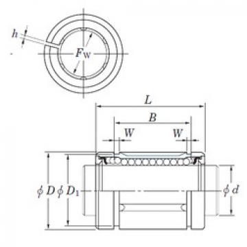 Bearing SDM13AJMG KOYO