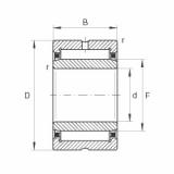 Bearing NKI9/12 INA